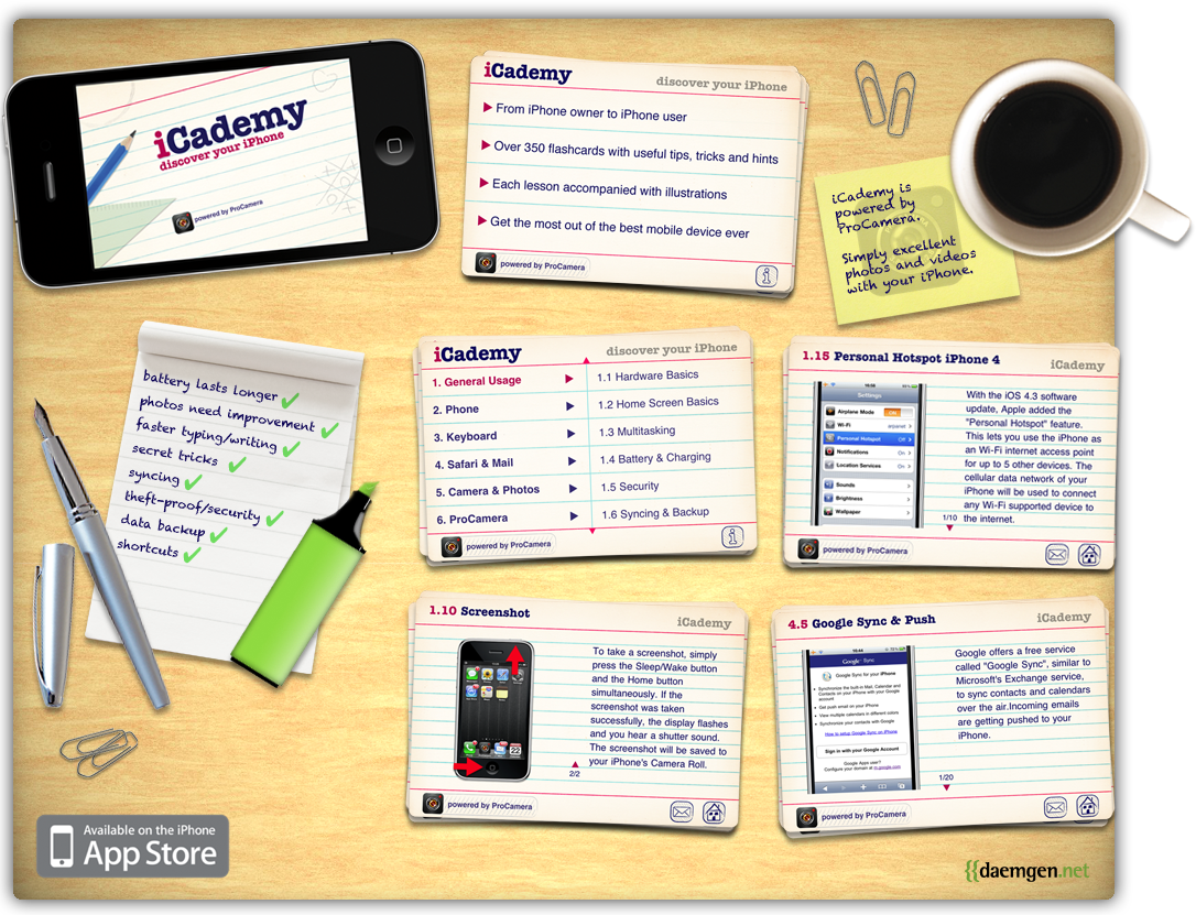 iCademy